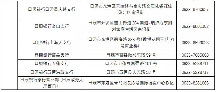 跨行换卡!日照社保卡又有好消息