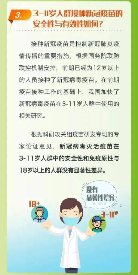 【专家说·疫苗】说说儿童新冠疫苗接种那些事,您关心的问题都在这里