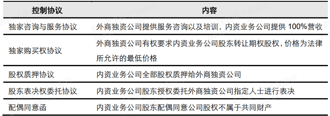 一文了解2021年中概股行業發展情況 科技 第14張