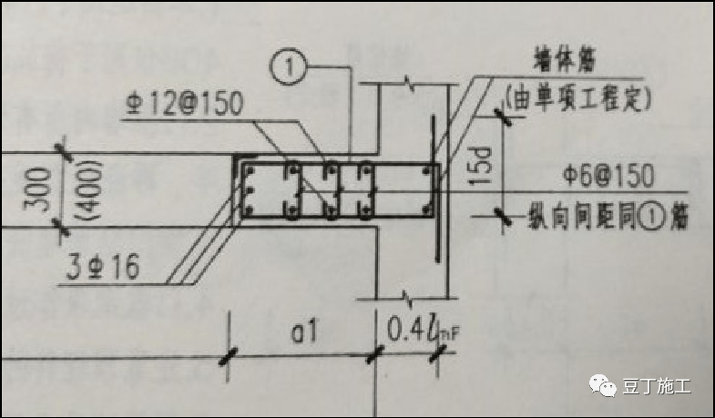 闭口箍筋图片图片