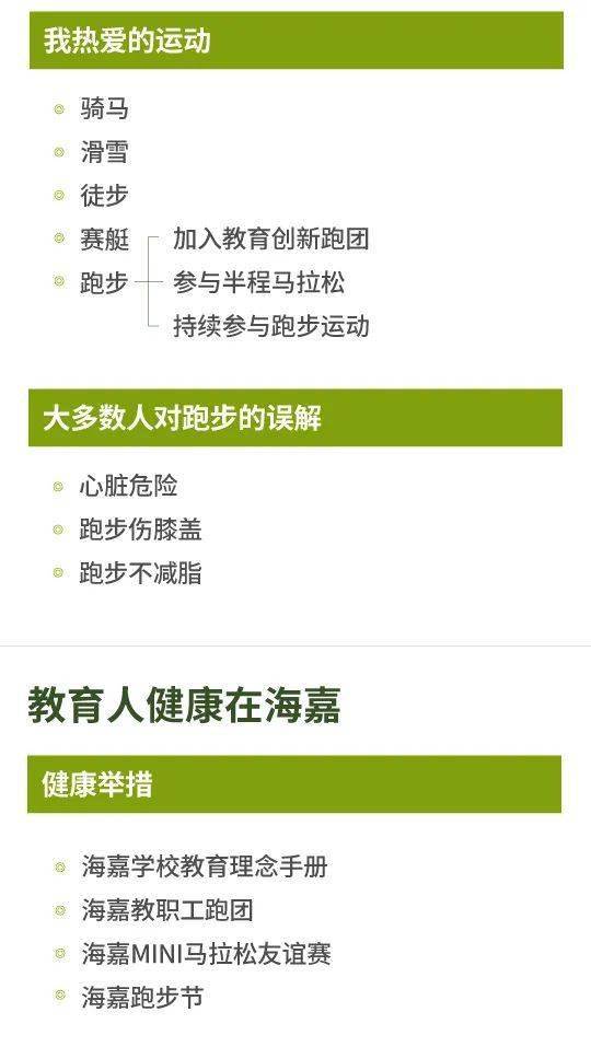 笔记|思维笔记：“双减”背景下，学校怎样教与学，教育如何高质量？ | 头条