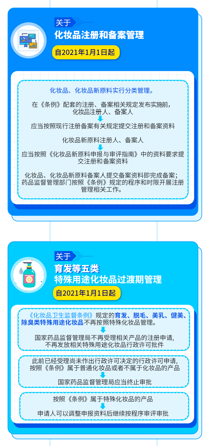 李健宏立即停售！这些都是假的