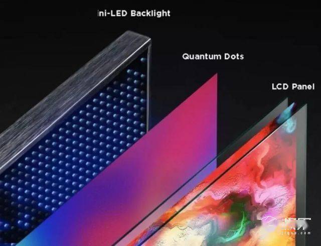 iPad 史上最顶级的屏幕用了什么技术？一文带你全解析…