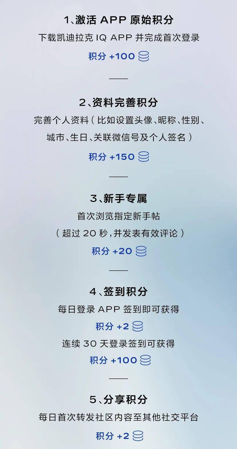 攻略|玩转凯迪拉克IQ APP，先收下这份积分攻略