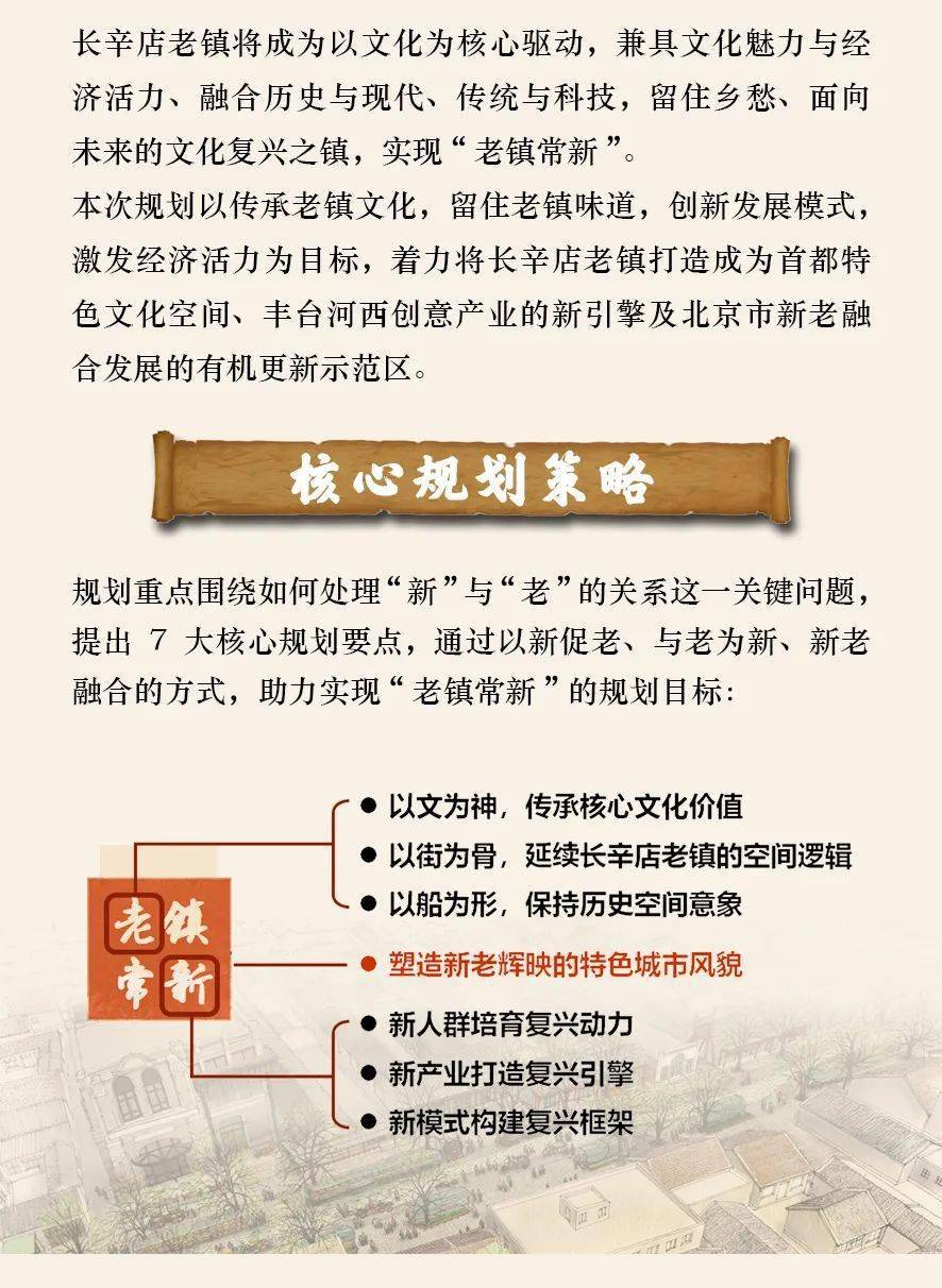 丰台长辛店镇2020规划图片