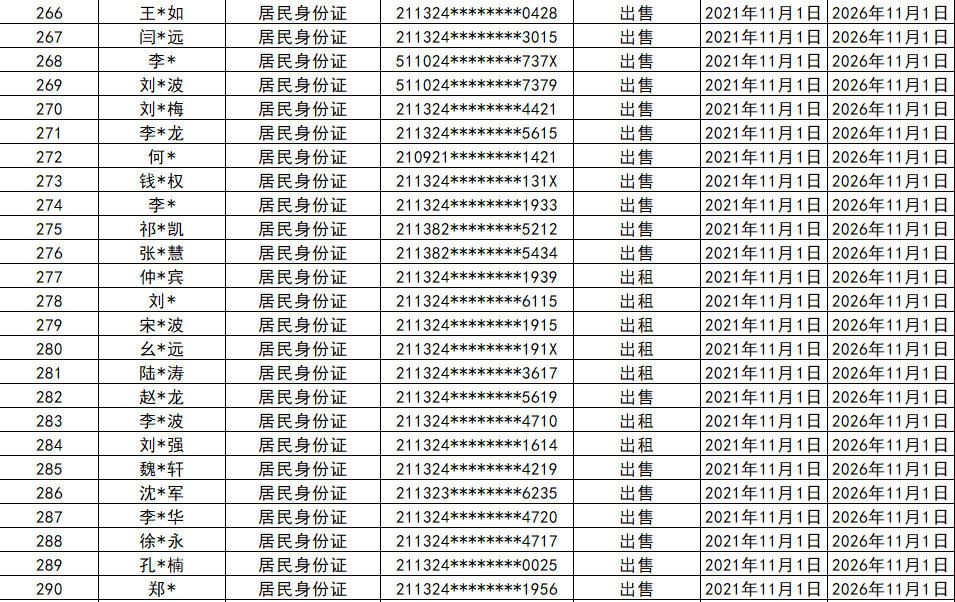 张三身份证正反面图片