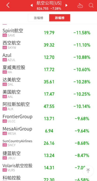 變異毒株恐慌還在繼續！道指狂跌900點，原油暴跌超10%，疫苗股大漲 國際 第6張