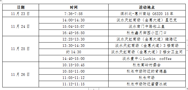 总人口对照名词解释_下表基因工程中有关基因操作的名词及对应的内容.正确的(2)