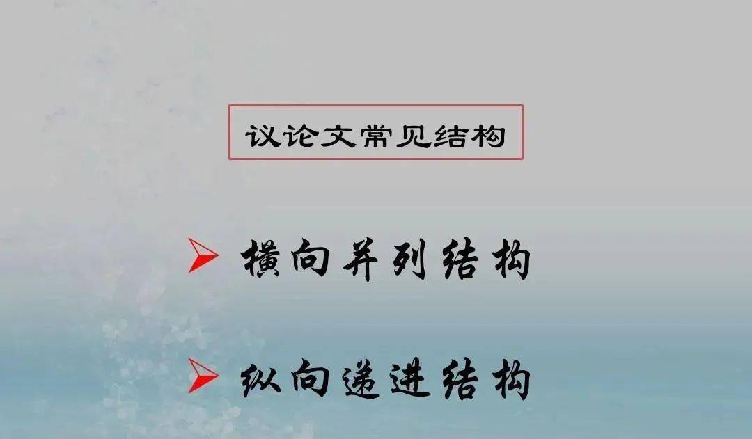 议论文结构训练大全 特别系统实用 论证 事例 论据