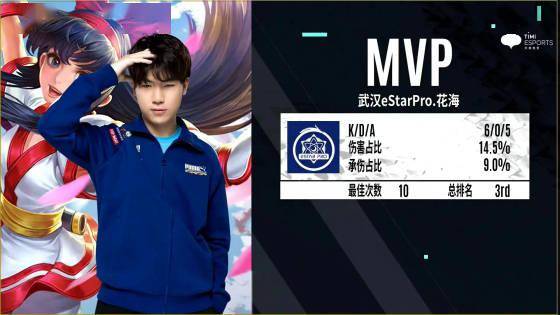 暴君|KPL秋季赛：子阳东皇太一关键咬C，武汉eStarPro赛季三杀广州TTG