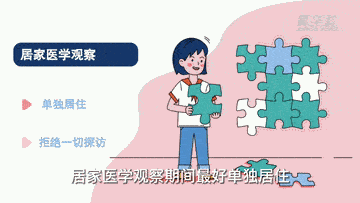 新华|新华全媒+｜什么是居家医学观察？居家医学观察期间可以外出吗？你要了解的都在这里