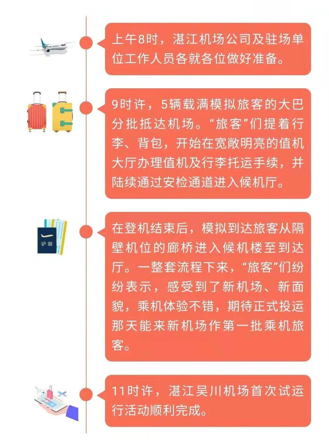 子弹壳做飞机步骤图解图片