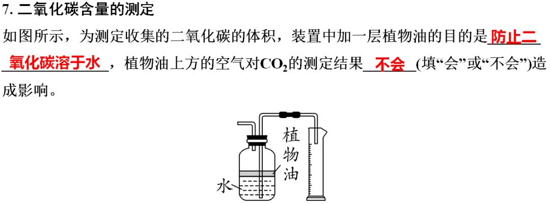 声明|初中化学 | 初中化学全册重要知识梳理，含高频命题点整理（1-7单元）