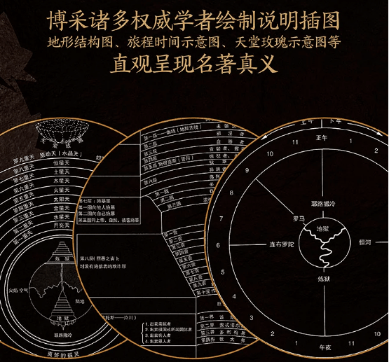 一首循环播放700年的神曲大多数年轻人都没听过