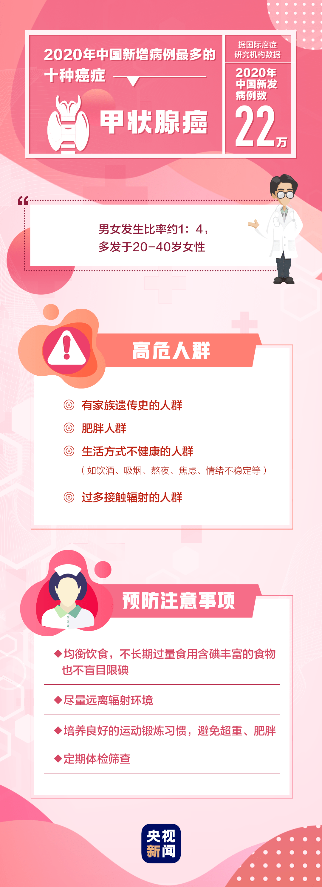 肿瘤|女子手指肿成“萝卜头”，一查竟是癌症！出现这些信号请务必警惕