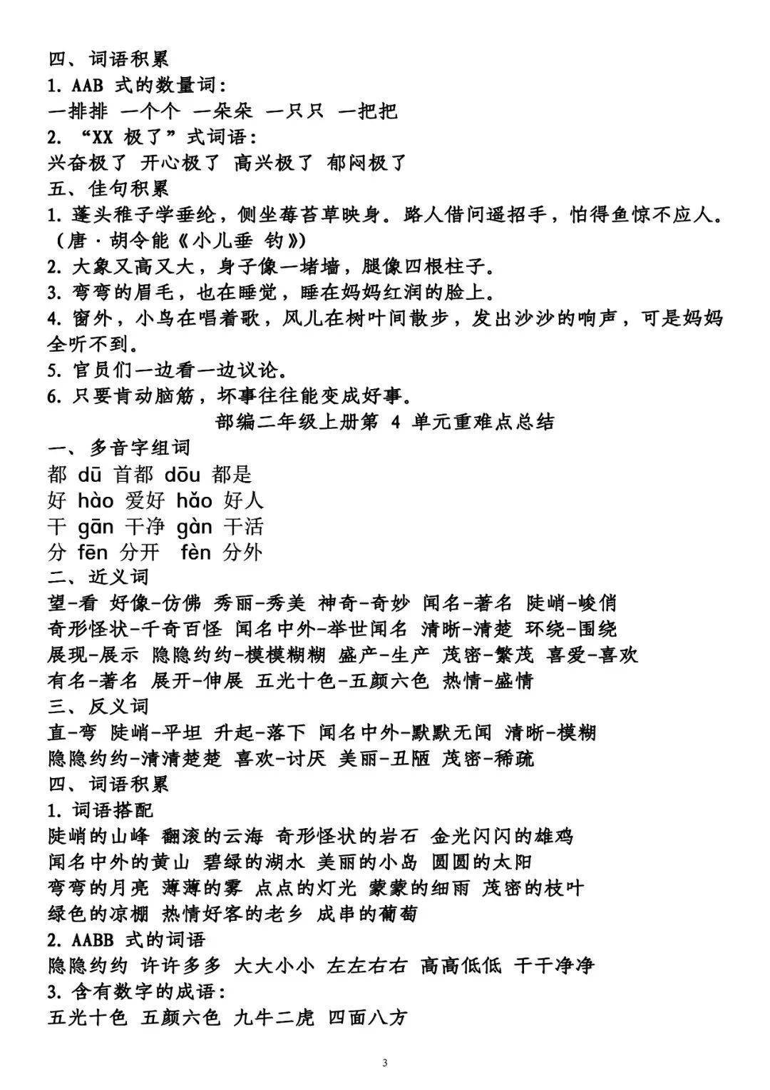 狐狸神气活现,摇头摆尾;老虎半信半疑,东张西望.