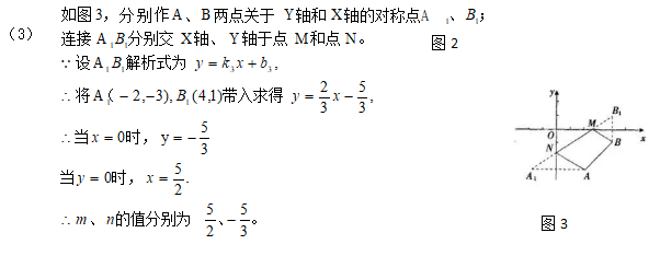 例题|初中数学最短路径问题12种模型，都在这里！