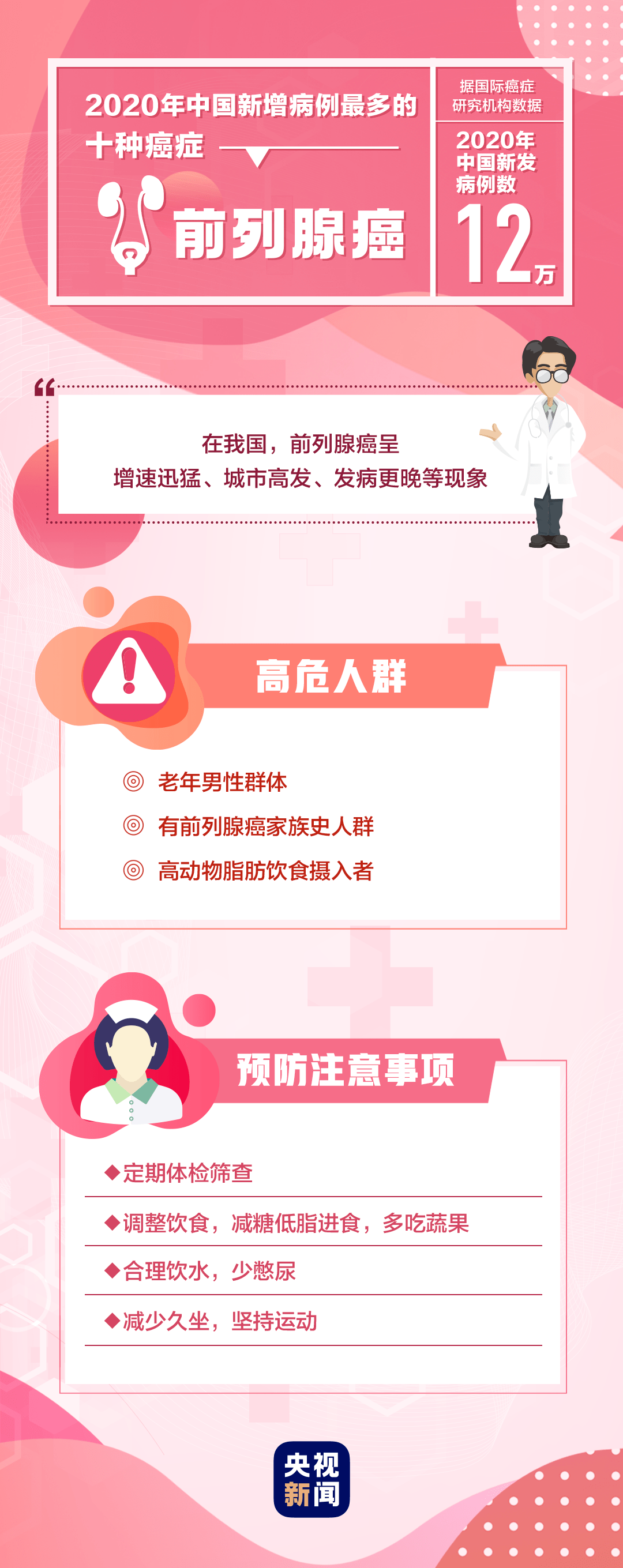 肿瘤|女子手指肿成“萝卜头”，一查竟是癌症！出现这些信号请务必警惕