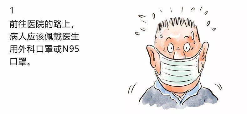 疫情|【常态化疫情防控知识】看漫画，了解疫情防控小知识