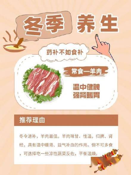 秘籍|90后养生秘籍 看90后如何养生，你跟上他们的脚步了吗？