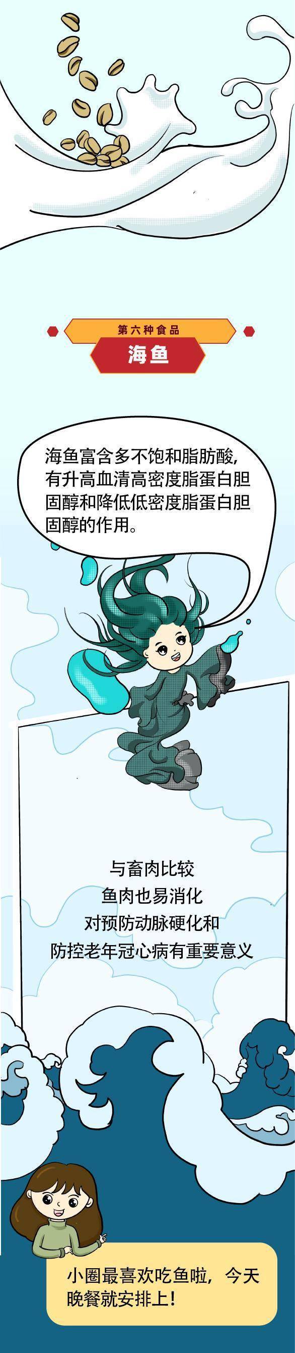 问题|只需7种食品，助你把体内多余的脂肪“吃”掉！