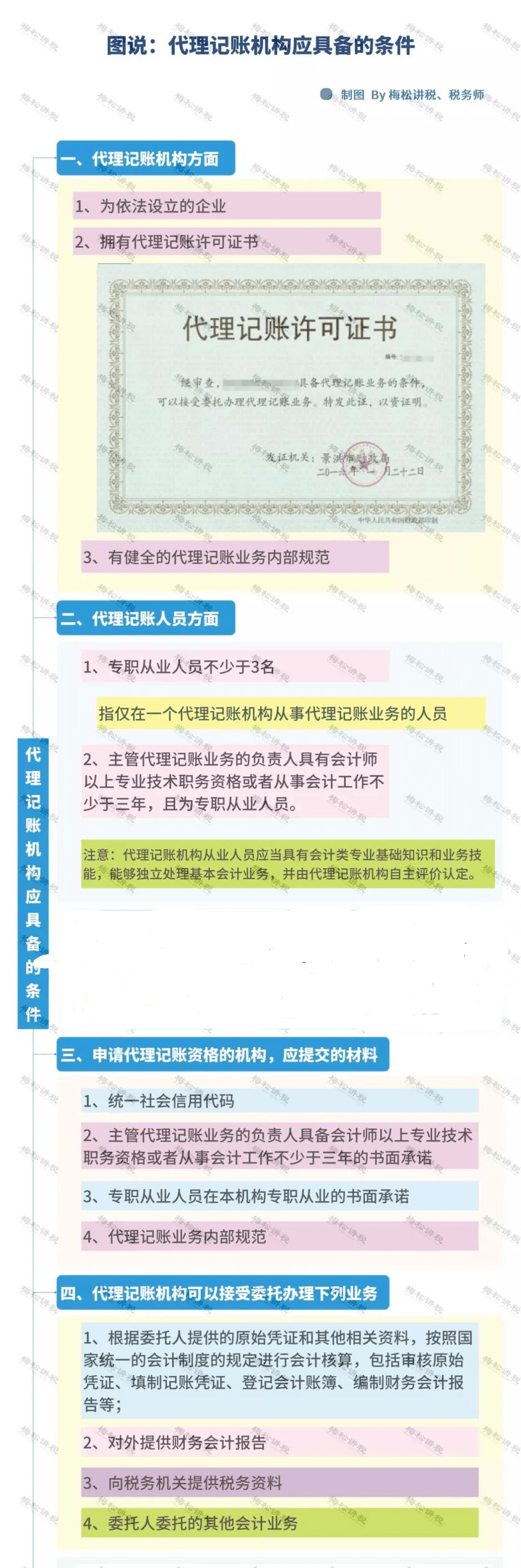9c8edf7eedf44fad9f6467d45107b535.png