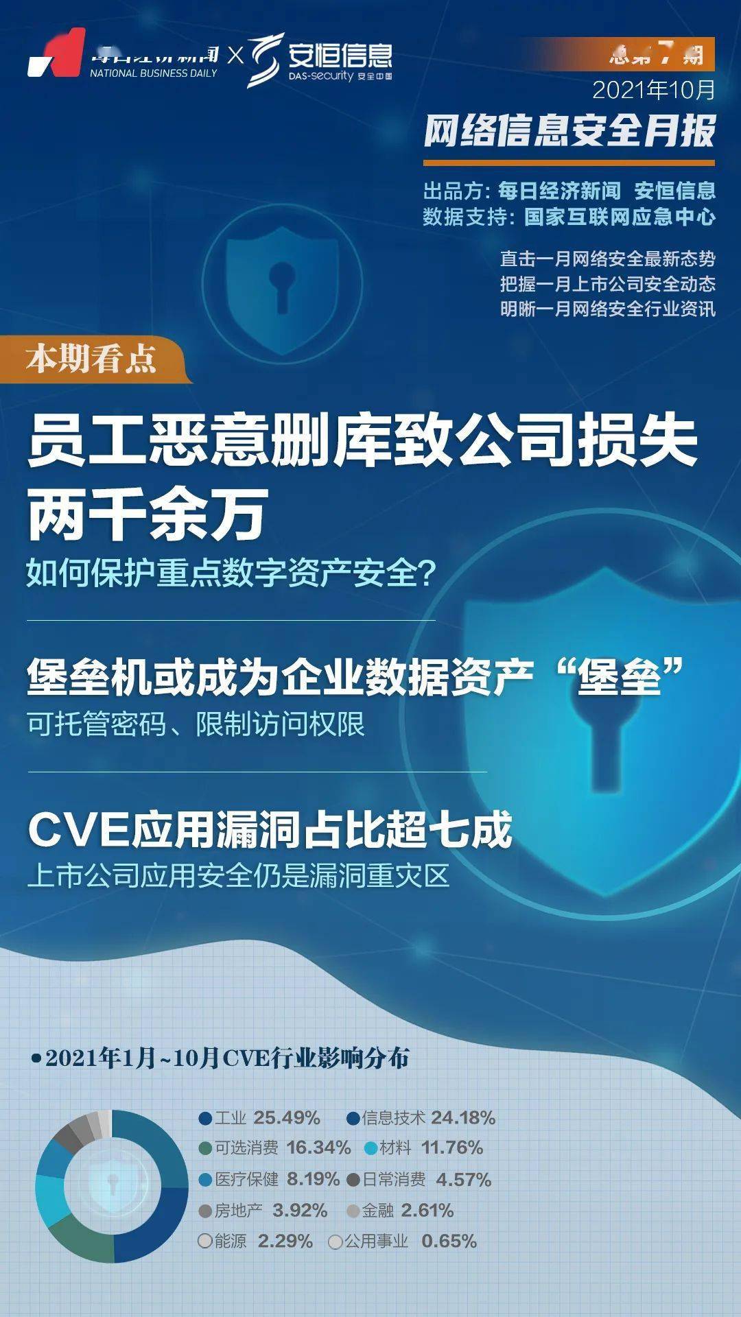 “删库跑路”、机密信息遭泄……远程办公趋势下把控公司“数据命脉”，这一招你学会了吗