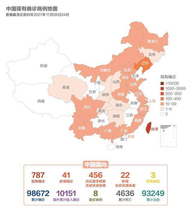 疫情|數說疫情：香港Omicron感染病例增至3例，滿洲里篩出22例本土感染病例