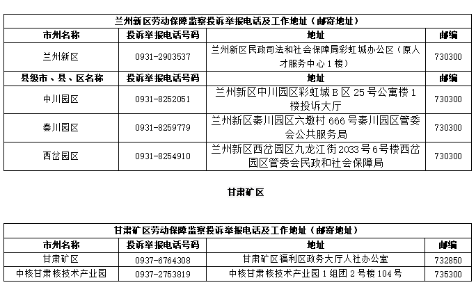中国甘肃网