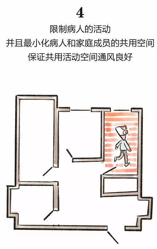 疫情|【常态化疫情防控知识】看漫画，了解疫情防控小知识