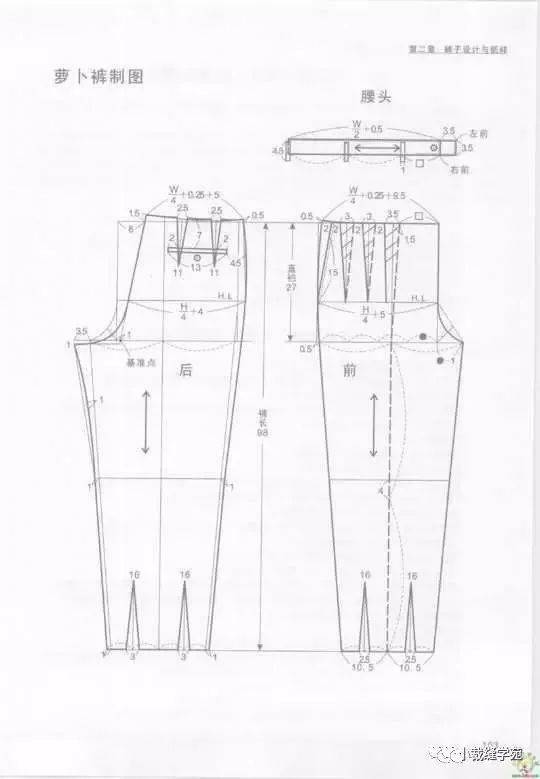 萝卜裤公式裁剪图,流行好穿到没朋友_裤子_制图_女裤