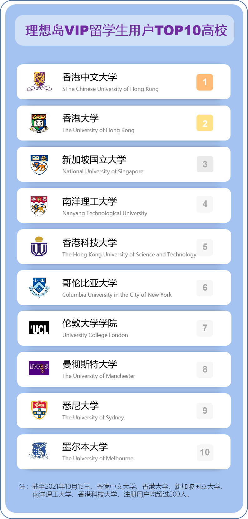 人间清醒！哈佛女硕士相亲平台找对象，霸气回应：自己不主动，等来的可能是…