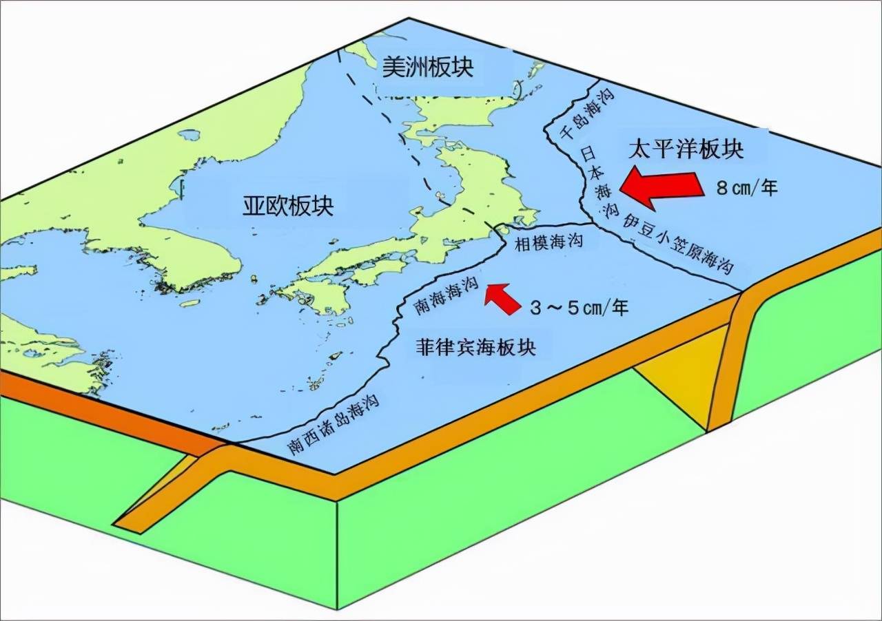 0級,而這種8級以上級別的大震,日本每10年就會發生一次.