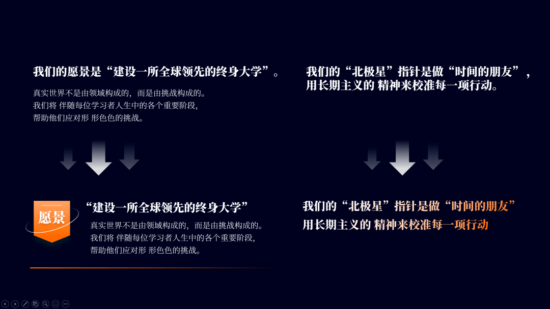 如何美化ppt里的字 3f6f9b115d044dc08605e2b6a57edf1c.png