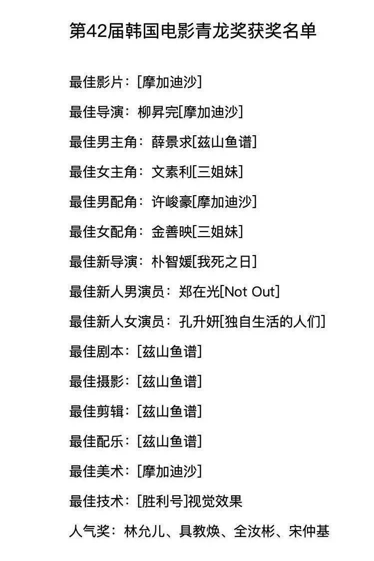 丁若铨|韩国“金鸡奖”揭榜，好电影真不少…