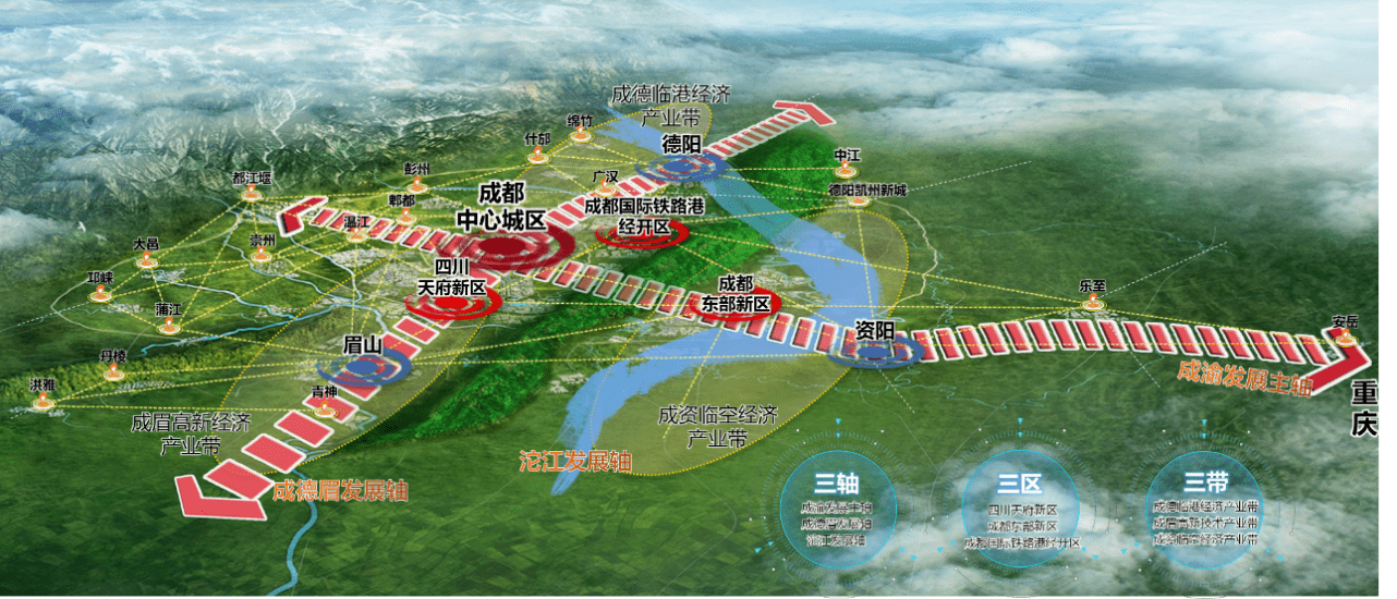 成都都市圈将创建成德眉资同城化综合试验区,这些区