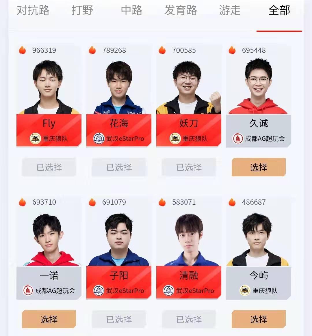 国家队阵容投票狼队遥遥领先ag第二xyg人气第三并非如此