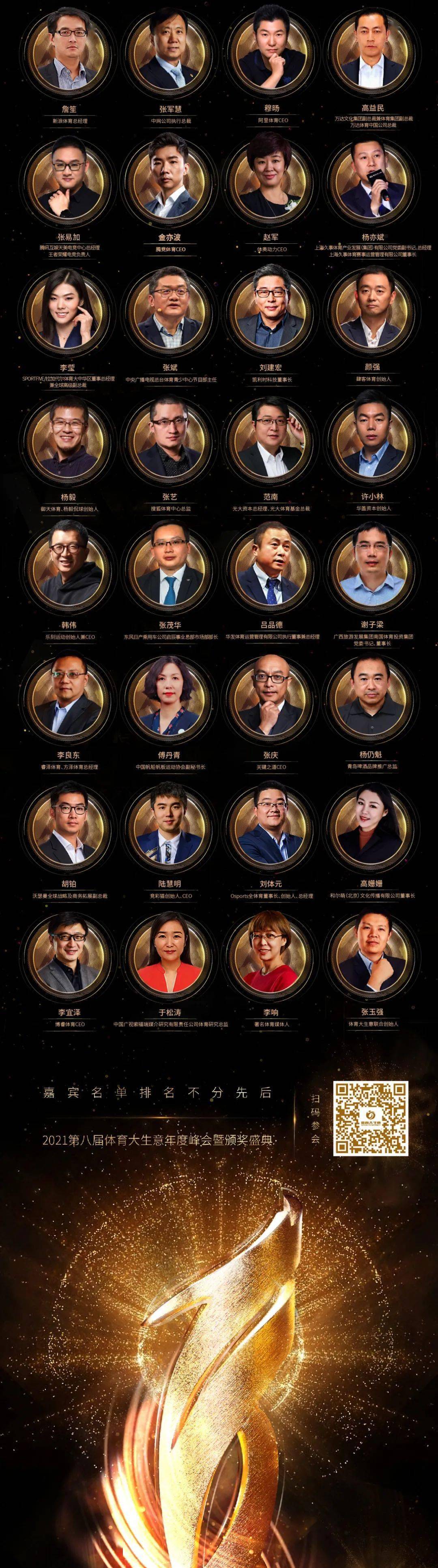 項(xiàng)目|2021體育大生意年度評(píng)選15大獎(jiǎng)項(xiàng)大眾投票開(kāi)啟