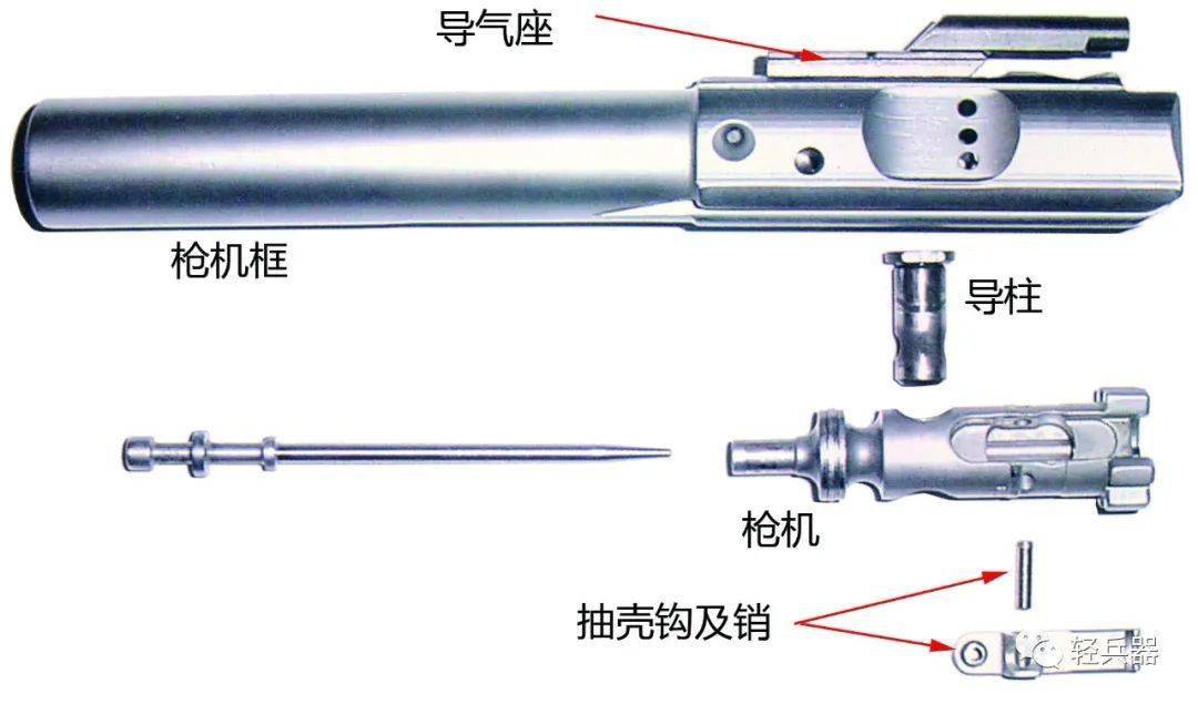 枪机框,导气座与m16系列可互换,而对抽壳钩和抛壳顶杆等部件进行了较