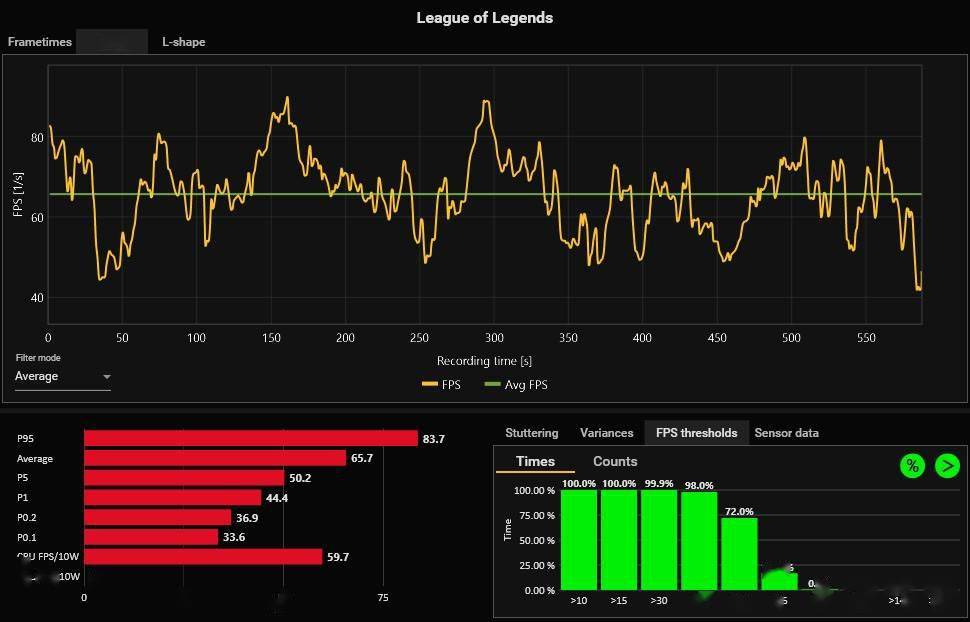 华为MateBook E 体验：笔记本还能当平板来用？