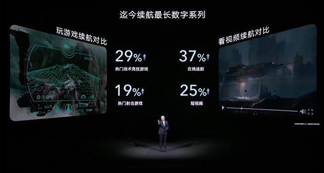 荣耀60系列发布：年度颜值天花板，解锁Vlog全新玩法