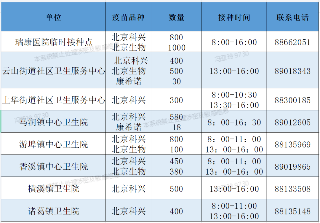 兰溪新冠图片