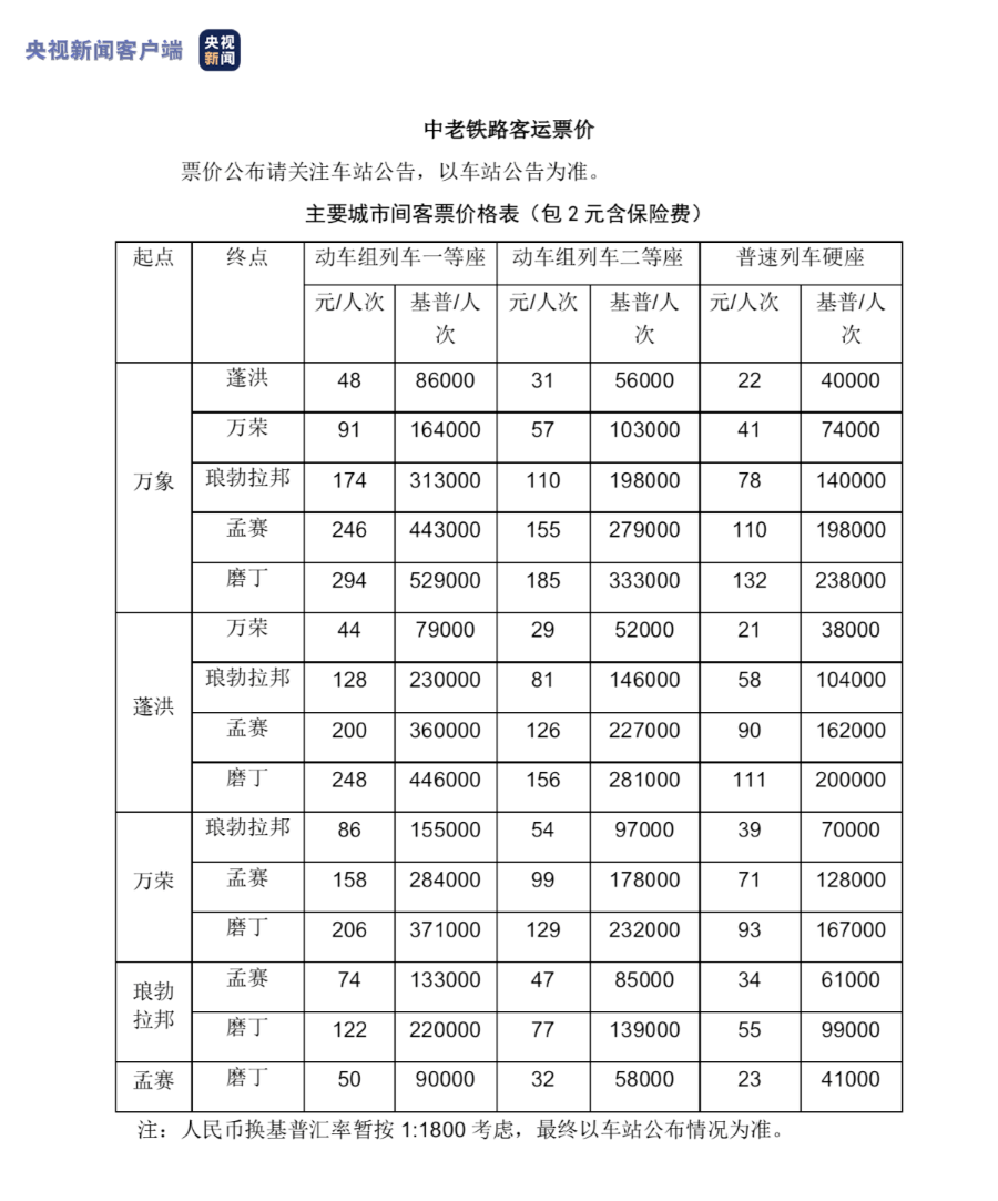 中老铁路老挝段12月3日正式开通票价公布丨昆明文旅动态