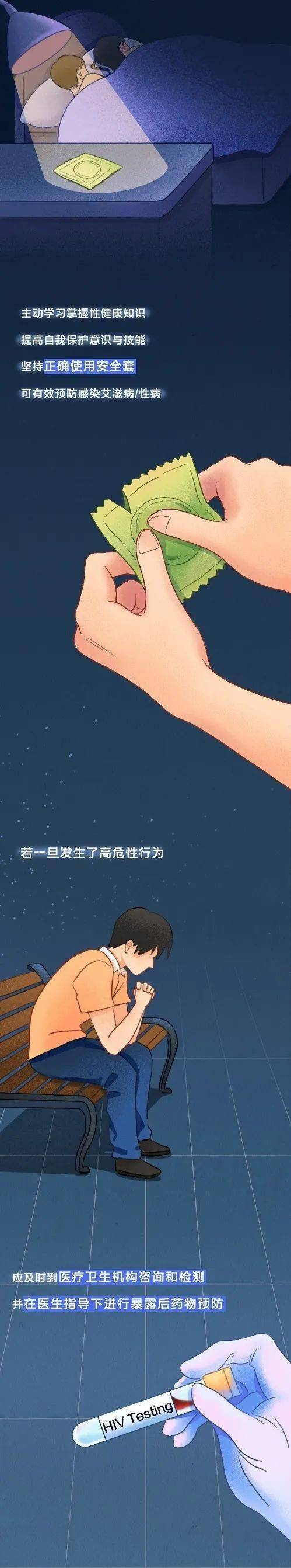 科普|健康科普 ▏《防艾指南》请查收