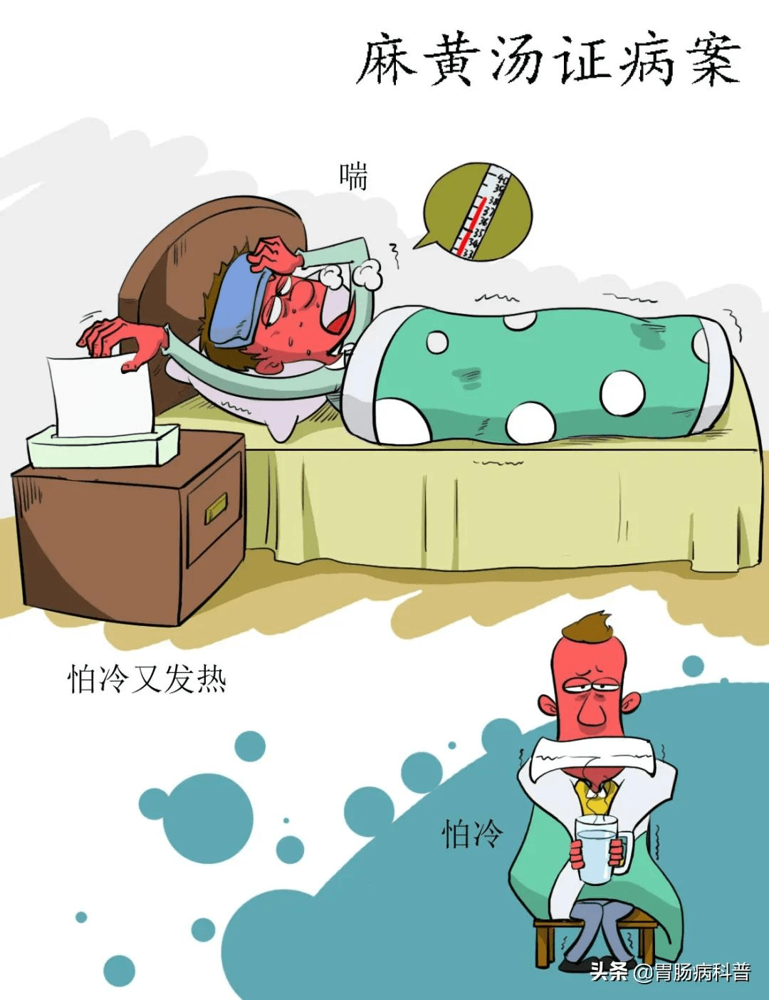 一张图读懂伤寒杂病论还不收藏