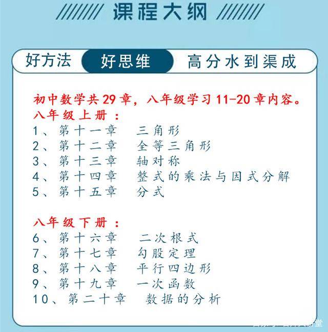 初二数学常考知识点 最短路径问题 给孩子收藏 成绩提高快 初中 专栏 年级