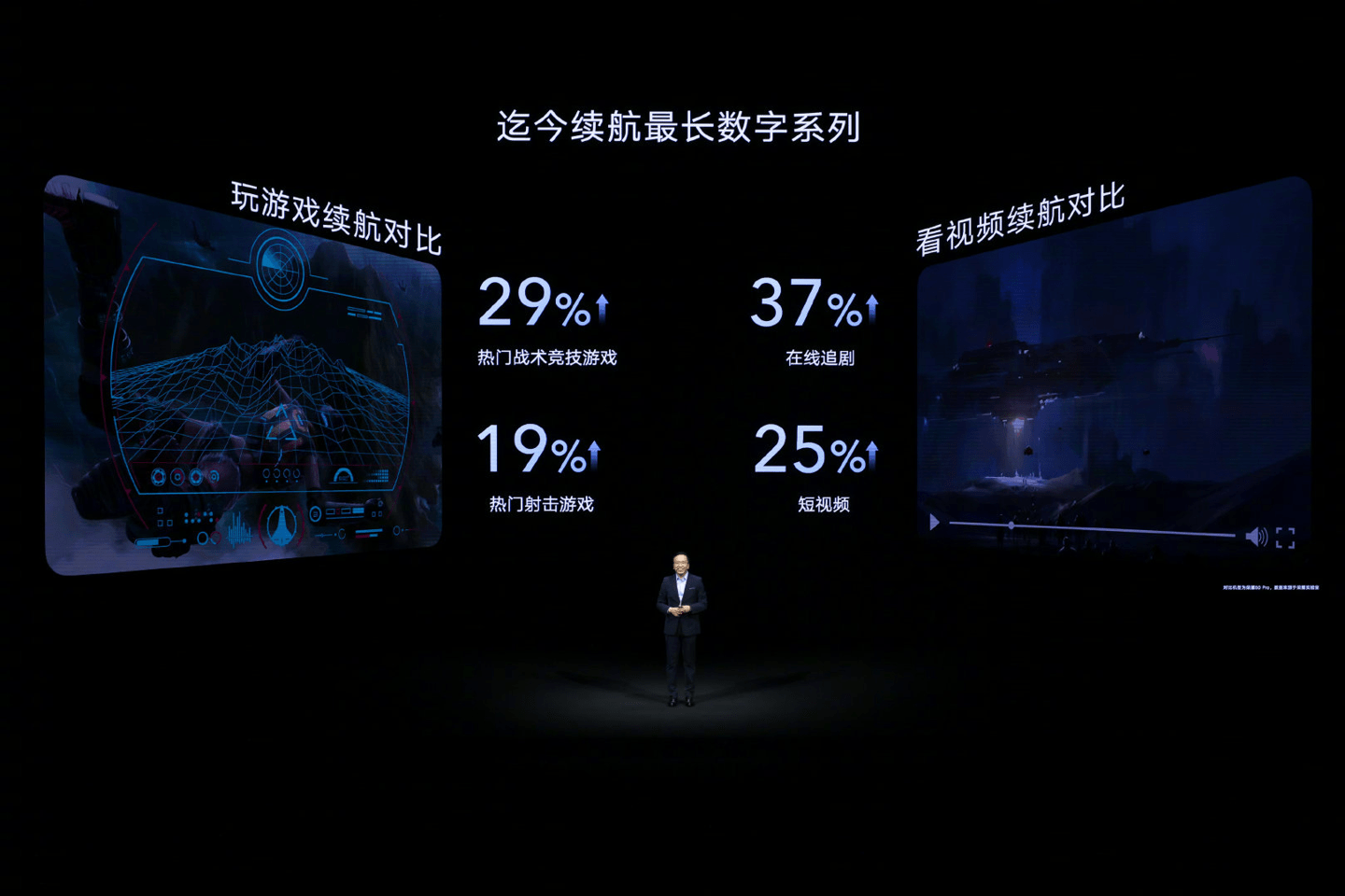 实测|荣耀 60 Pro 游戏性能、功耗实测：比稳更稳，比持久更持久