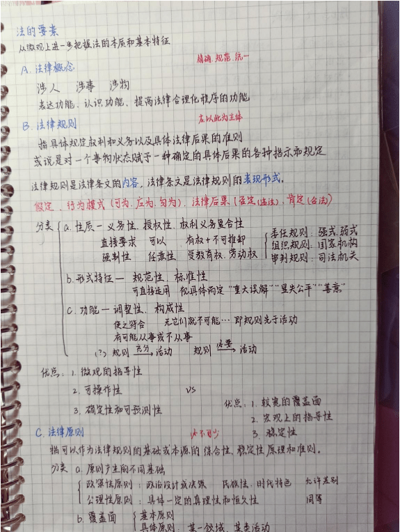 学术科技月学霸笔记线上投票正式开始快为你喜欢的作品投票吧