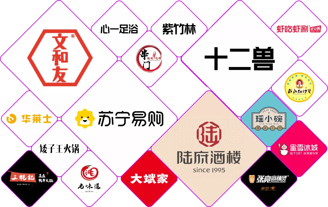 logo牆)目前還有部分商鋪帶租約銷售中這些炙手可熱的品牌加上萬達