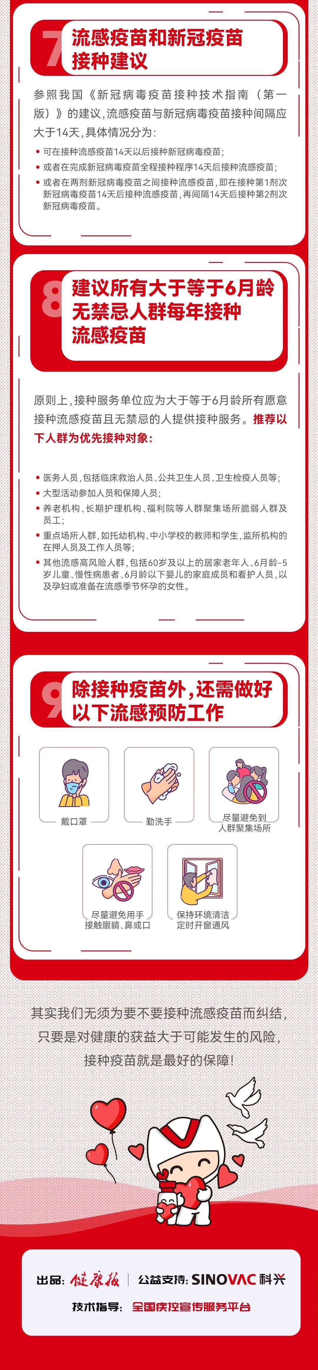 天鹅|流感=感冒？秋冬流感暴发，接种流感疫苗须知这9点